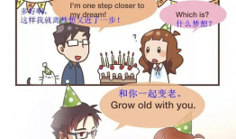 看漫画用英语怎么说,Exploring Comics: A Journey Through Visual Narratives